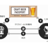 「CRAFT BEER PASSPORT Supported by Tap Marché」