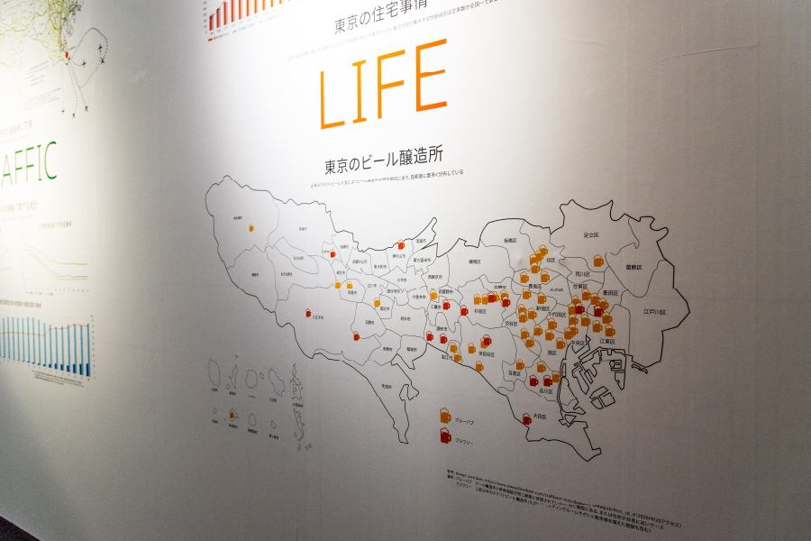 ― 人・建築・都市を記憶する ― レンズ付フィルムによる写真展「100+20人の東京2019-2020 ~South編~」